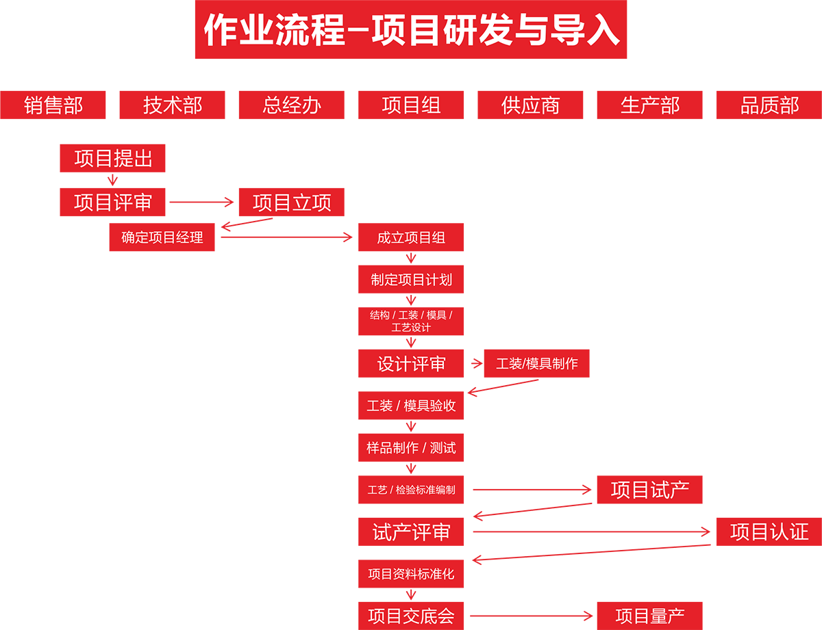 图层 3.png